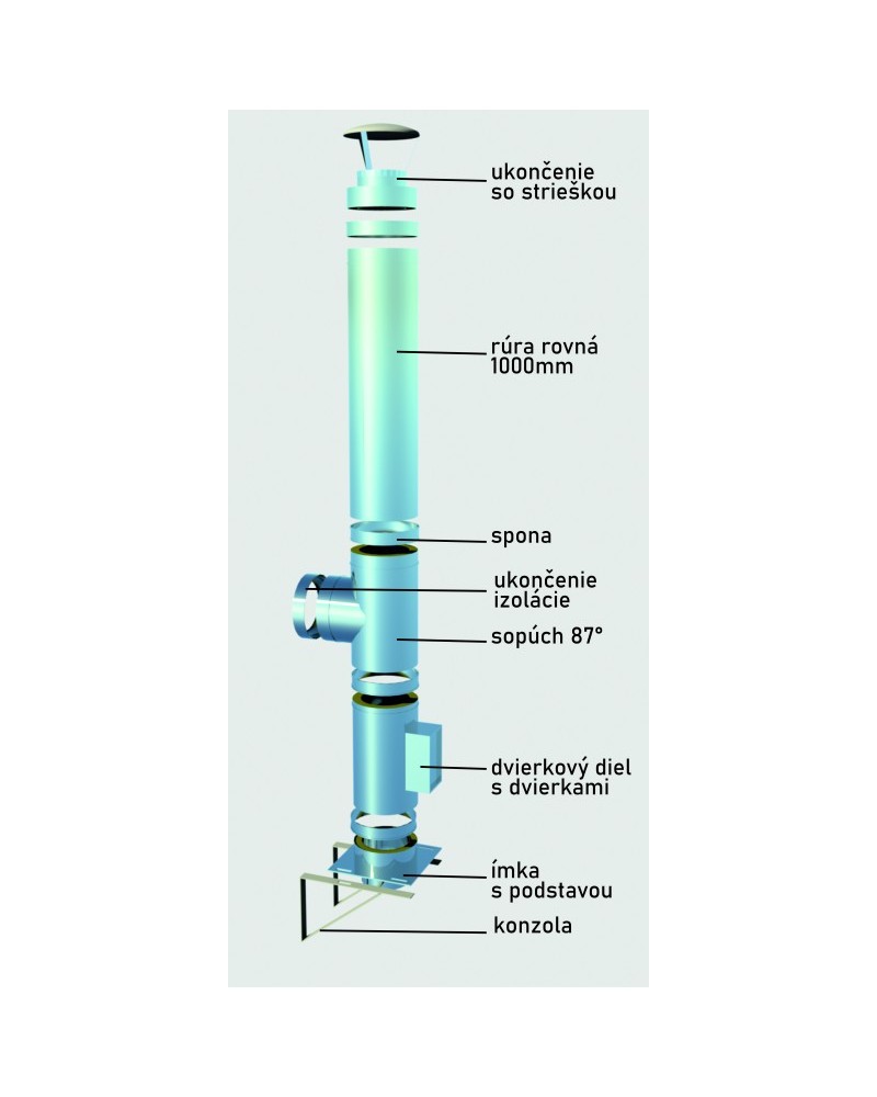 Zostava nerezový trojplášťový komínový systém ø200/uhol 90°/výška 4,6m