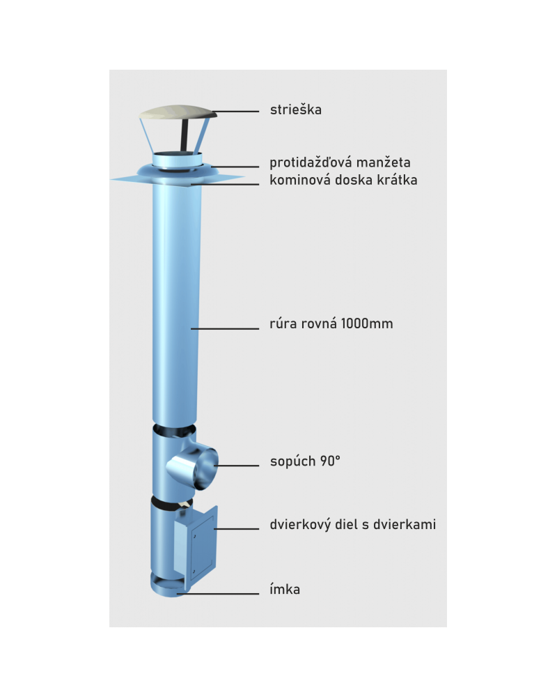 MAX 120/90/4,3m nerezová kominová zostava