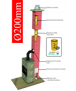 Ø200mm Komínový systém ENERGO KERAMIC CJ BLOK s vetracou šachtou