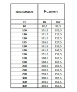 Rúra rovná ø110 mm nerez - 1000 mm