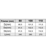 Dvierkový diel okrúhly ø100 mm nerez