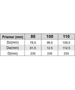 Komínová doska ø80 mm nerez